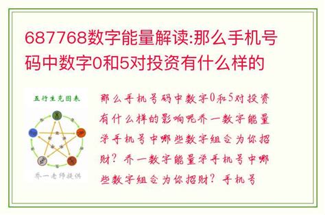 数字能量学分析|数字能量学看这篇就够了 学会自己选吉利号码